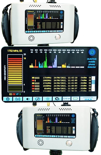 Collage of Hunter Tek Products